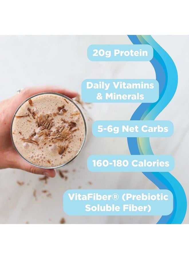 TransformHQ Meal Replacement Shake Powder 7 Servings (Blueberry Cheesecake) - Gluten Free, Non-GMO
