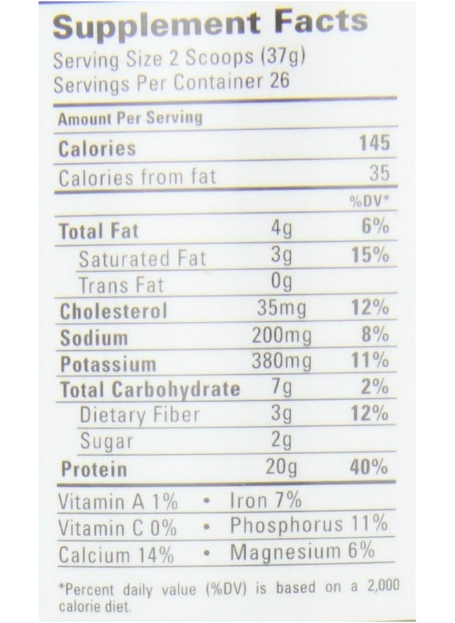 Bionutritional Research Group Proto Whey Double Choc 2.1 Lb