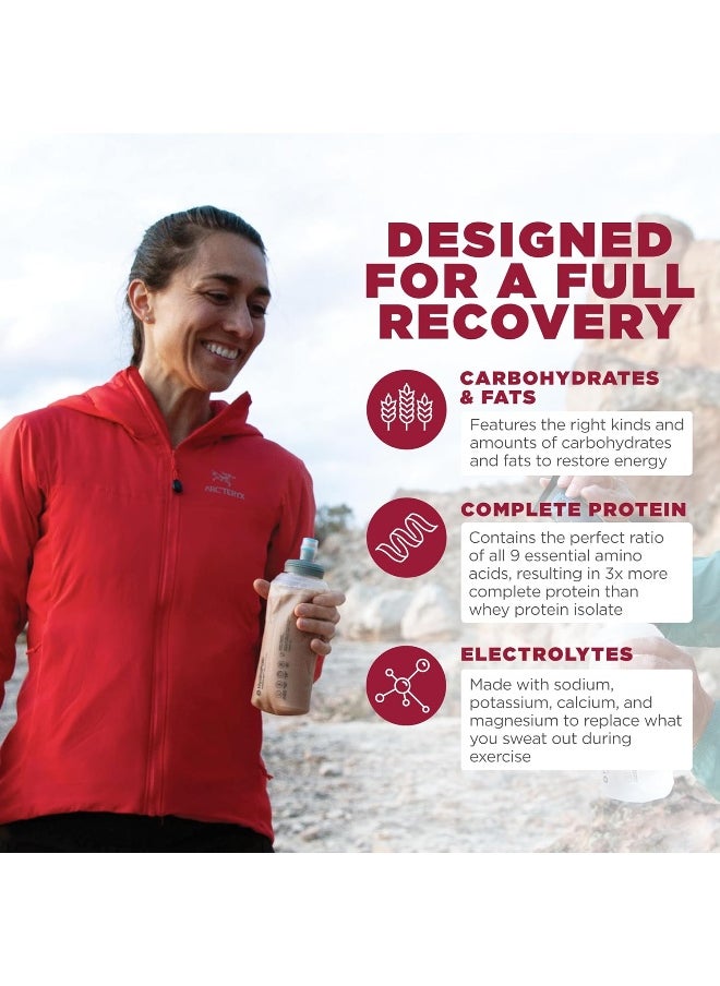 Recovery Mix, Complete Protein, Carbohydrates, And Electrolytes Powder Drink Mix For Post-Workout, Free Of Gluten, Soy, And Dairy, Vegan, 15 Servings, Coffee