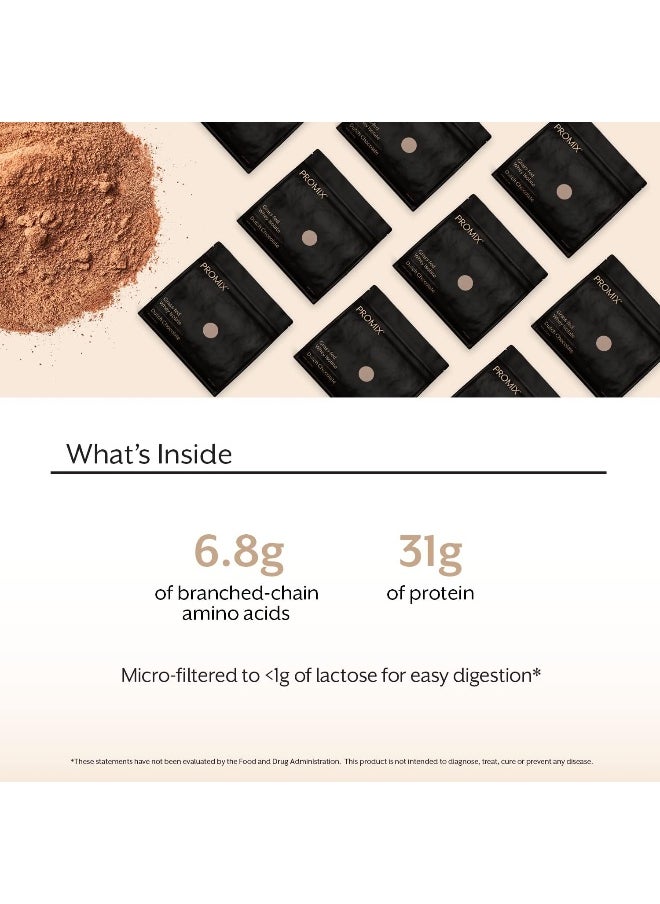 Whey Protein Isolate Powder, Chocolate - 2.5Lb - Grass-Fed & 100% All Natural