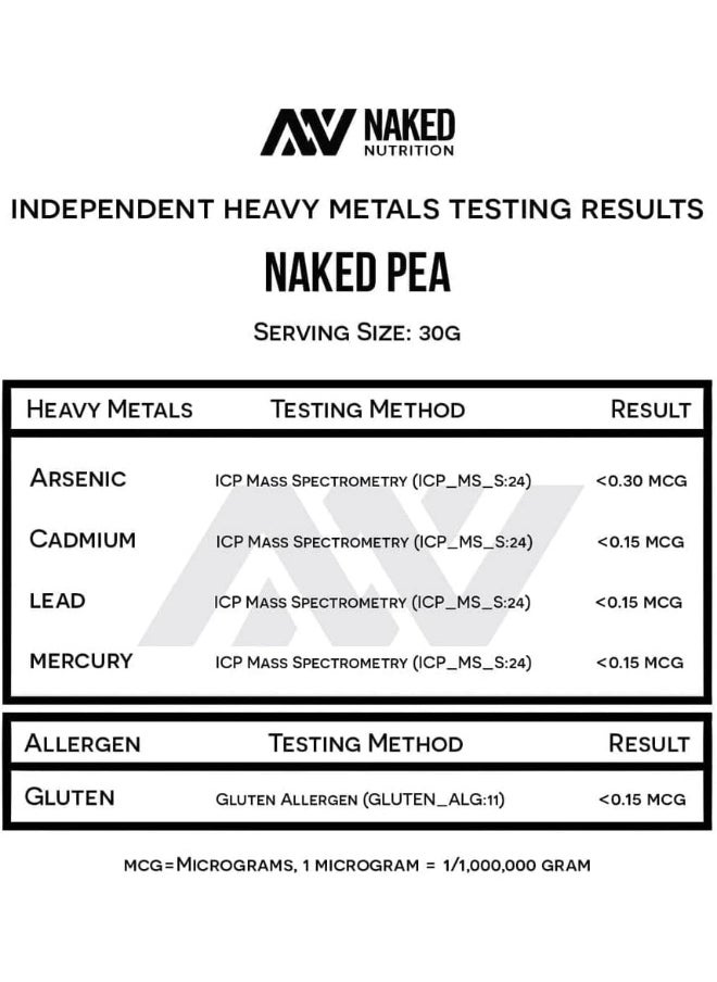 Naked Pea 0.5Kg Pea Protein Isolate From North American Farms - Plant Based, Vegetarian & Vegan Protein. Easy To Digest - Speeds Muscle Recovery - Non-Gmo- Lactose, Soy And Gluten Free - 15 Servings