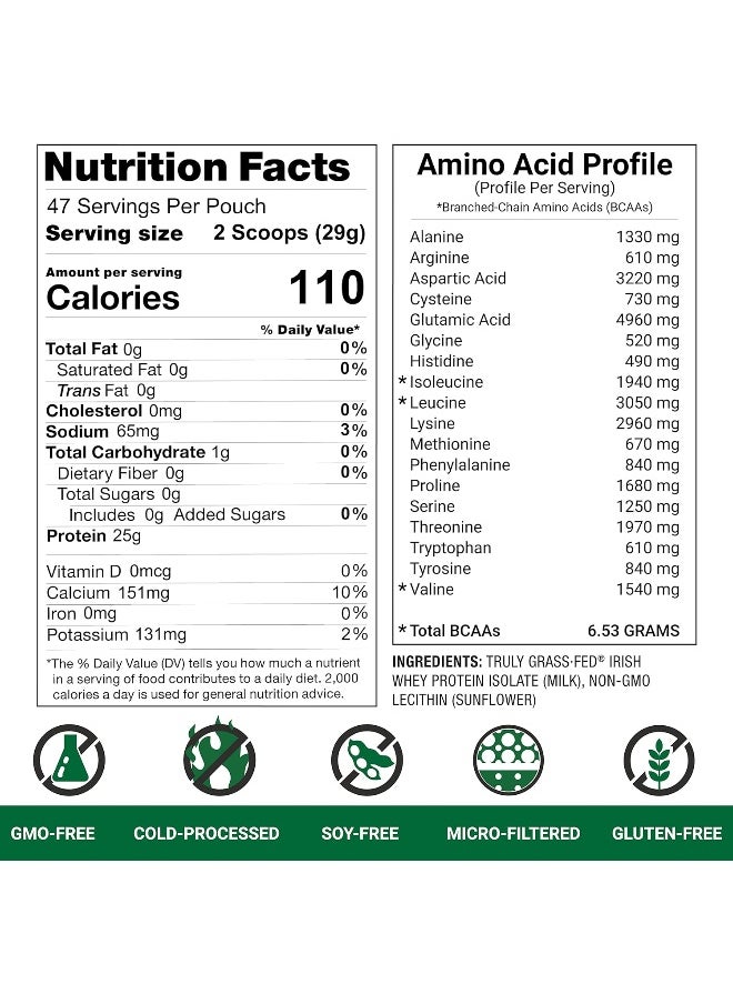 Grassfed Whey Protein