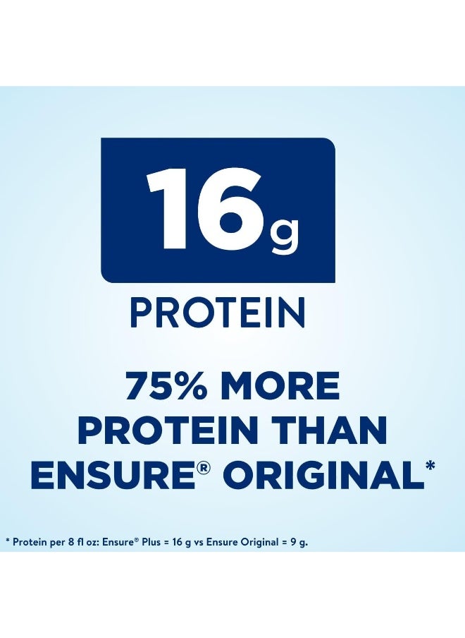 Plus Nutrition Shake With 16 Grams Of Protein, Meal Replacement Shakes, Strawberry, 8 Fl Oz (Pack Of 24)