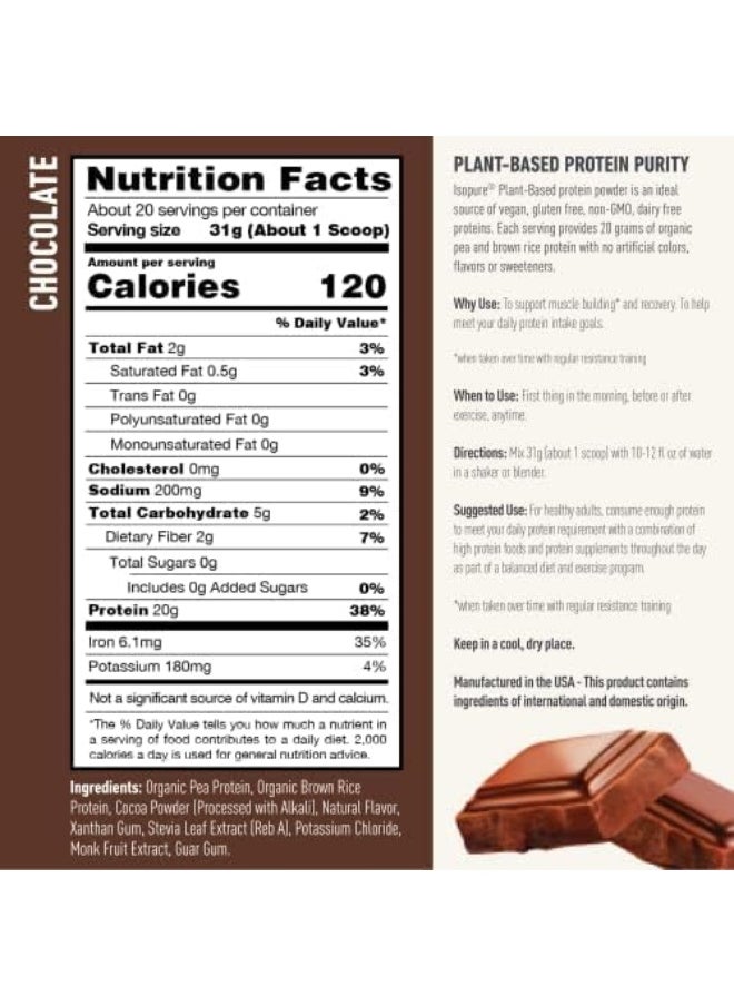 Chocolate Vegan Protein Powder From , With Monk Fruit Sweetener & Amino Acids, Post Workout Recovery, Sugar Free, Plant Based, Organic Pea Protein, Dairy Free, 22 Servings (Packaging May Vary)