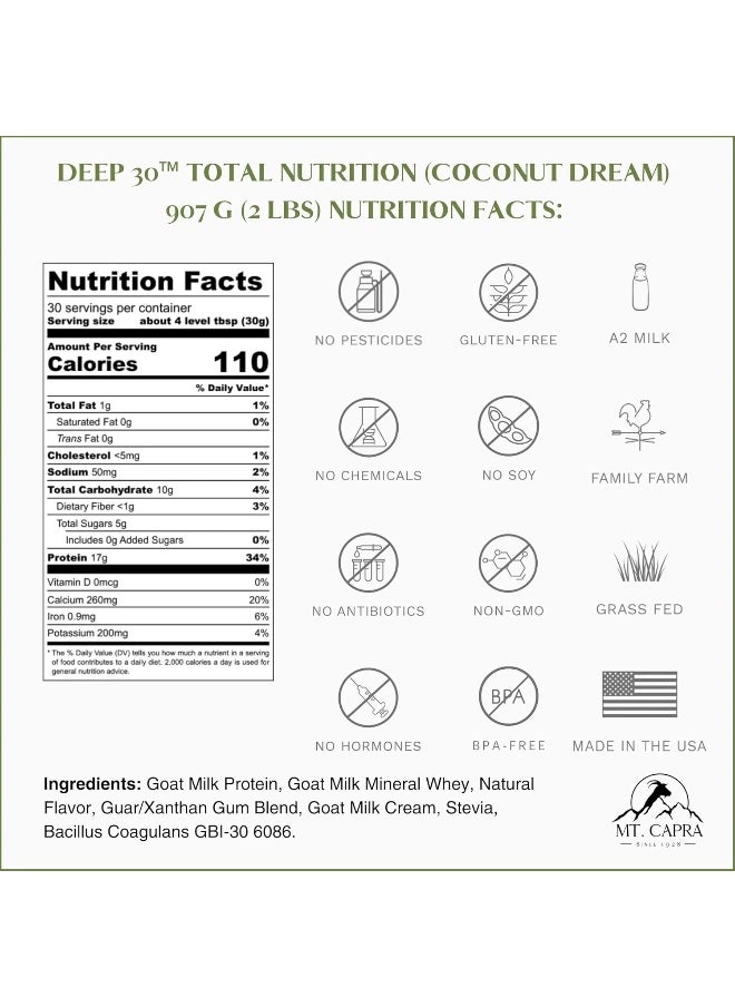 Mt. Capra Since 1928 Deep-30 Meal Replacement Shake, Goat Protein Powder With Grass Fed Whey Protein And Casein Protein, Minerals And Bc-30 Probiotics, Coconut Dream Flavour - 0.9Kg
