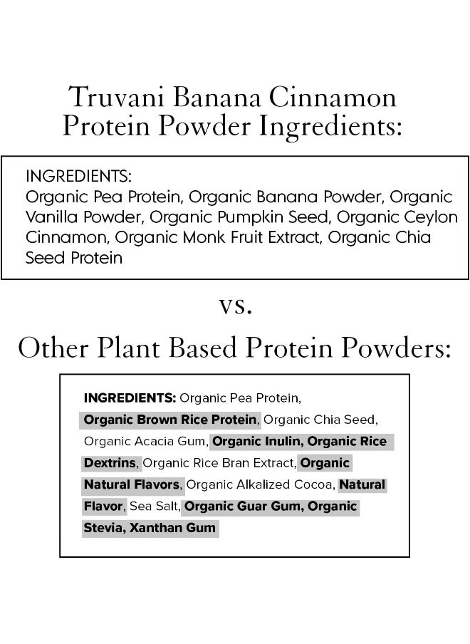 Vegan Pea Protein Powder | Banana Cinnamon | 20G Organic Plant Based Protein | 10 Servings