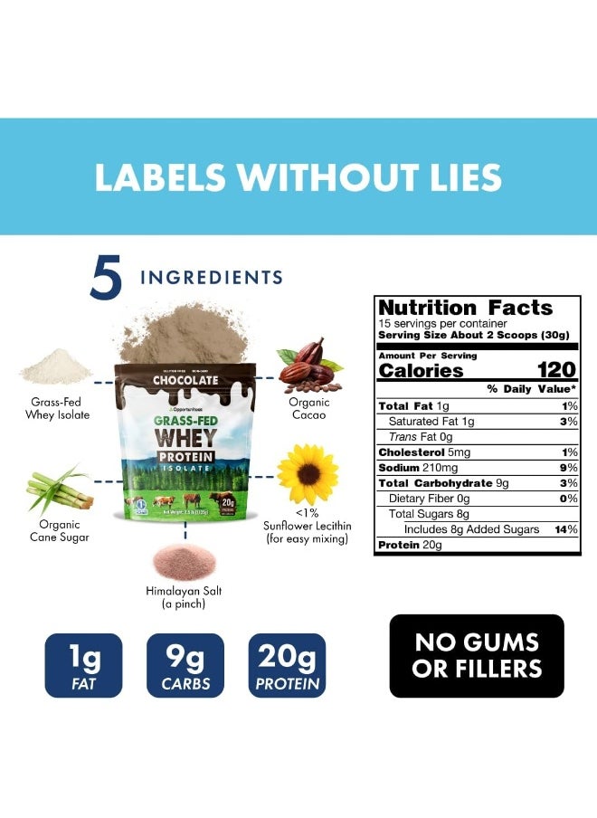 Grass Fed Chocolate Whey Protein Isolate Powder