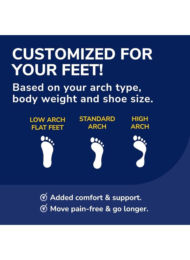 Dr. Scholl’S Custom Fit Orthotics 3/4 Length Inserts Cf 230