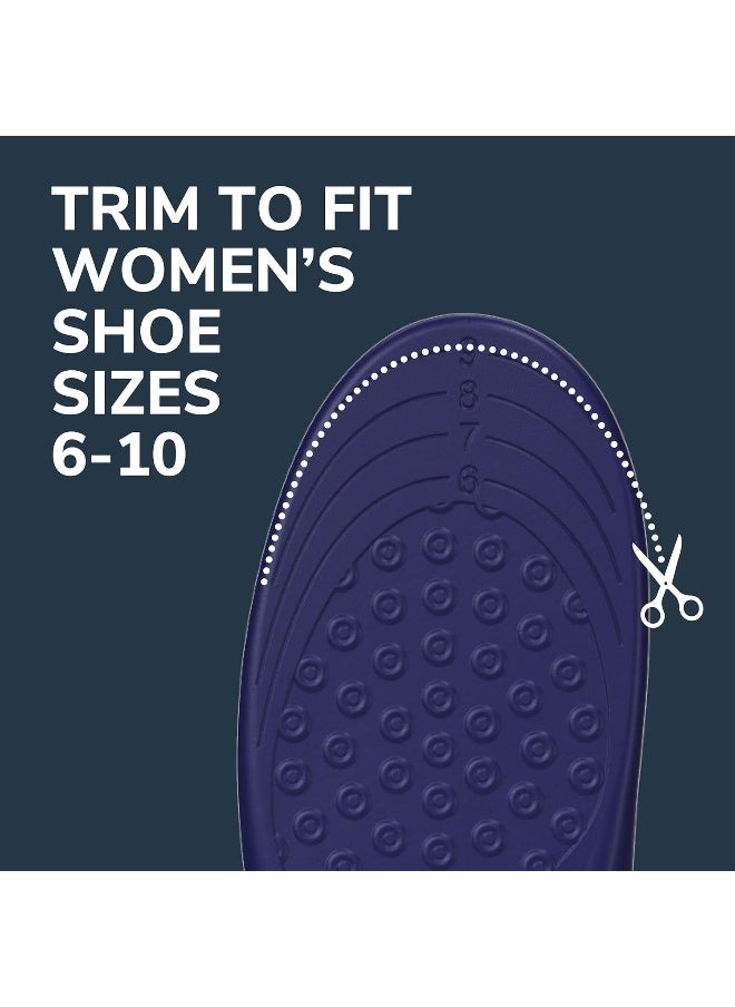 Plantar Fasciitis Pain Relief Orthotics