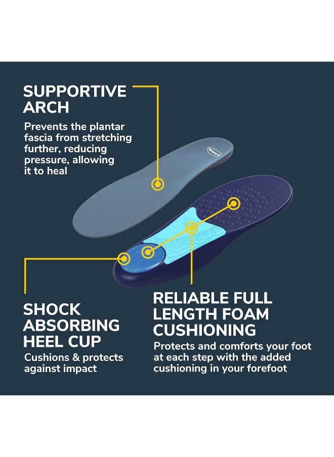 Plantar Fasciitis Pain Relief Orthotics