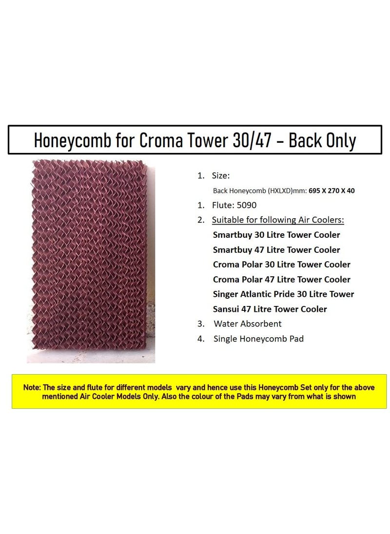 HAVAI Honeycomb Pad Back for Croma Polar 30 Litre Tower Cooler