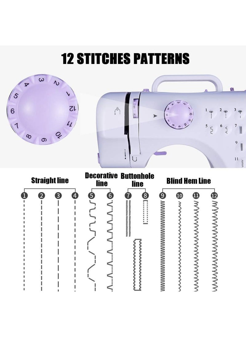 LATESHOP Stripto Electric Mini Portable12 Builtin Stitch Patterns Small Sewing Machine with DualSpeed Reverse Stitching And Foot Pedals Suitable for beginners And Children