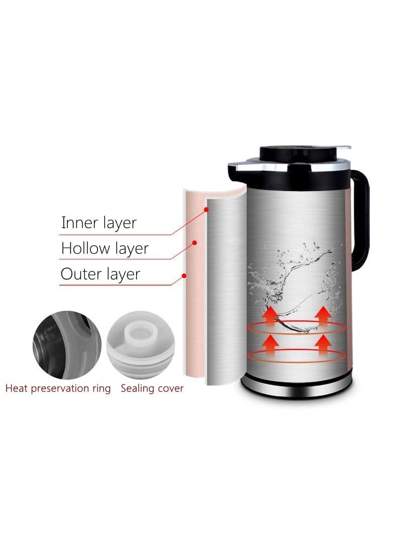 Jolfay 2 litres with Stainless Steel Body used for boiling Water and milk Tea Coffee Oats Noodles Soup etc blue