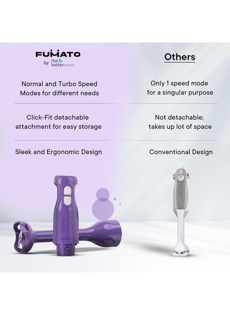 FUMATO 250W Hand Blender Stainless Steel Blade Detachable Body 2 Speed Modes Turbo Pulse 100 Full Copper Motor 1 Year Warranty Mixing Blending for Smoothie Shakes Soup Cream Purple
