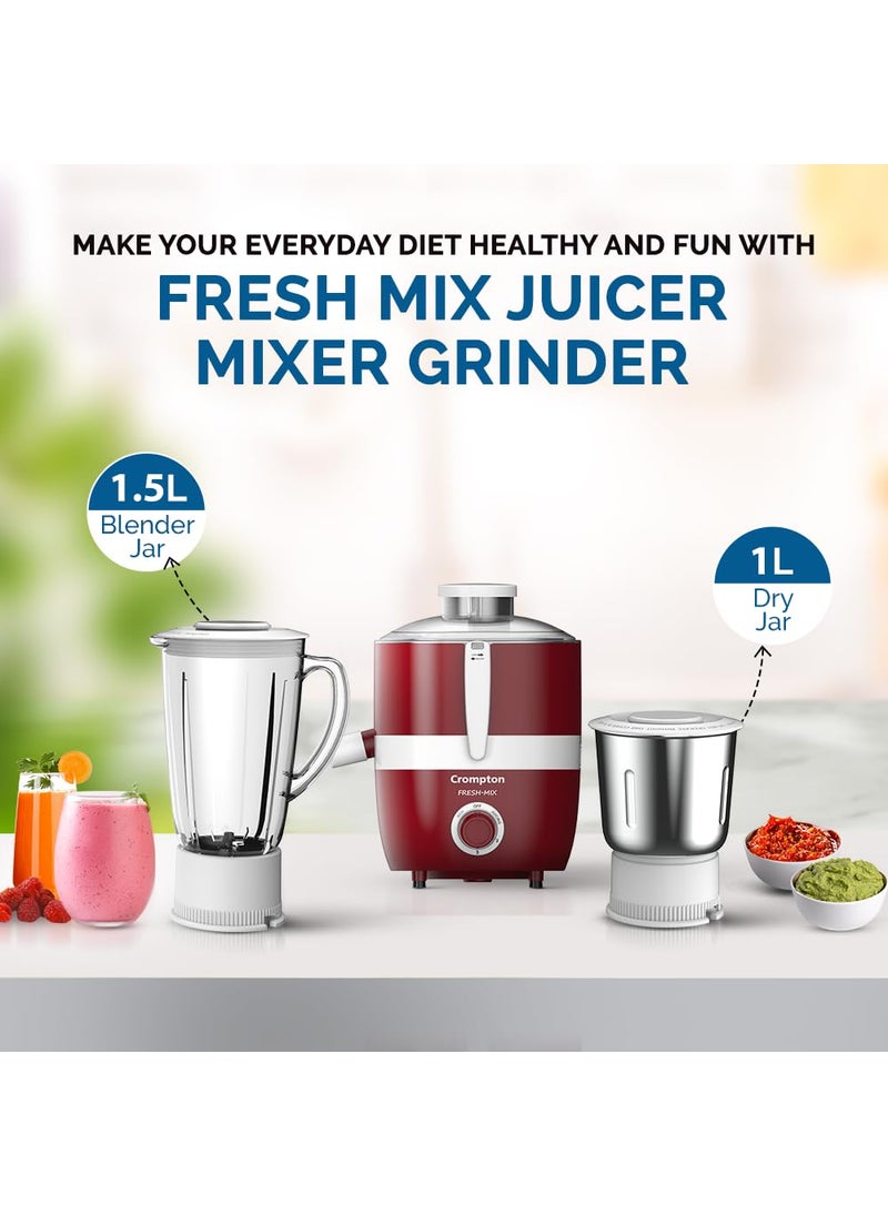Cromptons FreshMIX Juicer Mixer Grinder 2 Jars High grade Stainless Steel mesh unbreakable polycarbonate jar lids