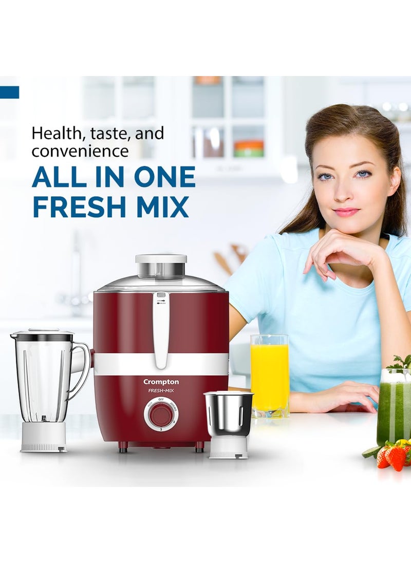 Cromptons FreshMIX Juicer Mixer Grinder 2 Jars High grade Stainless Steel mesh unbreakable polycarbonate jar lids