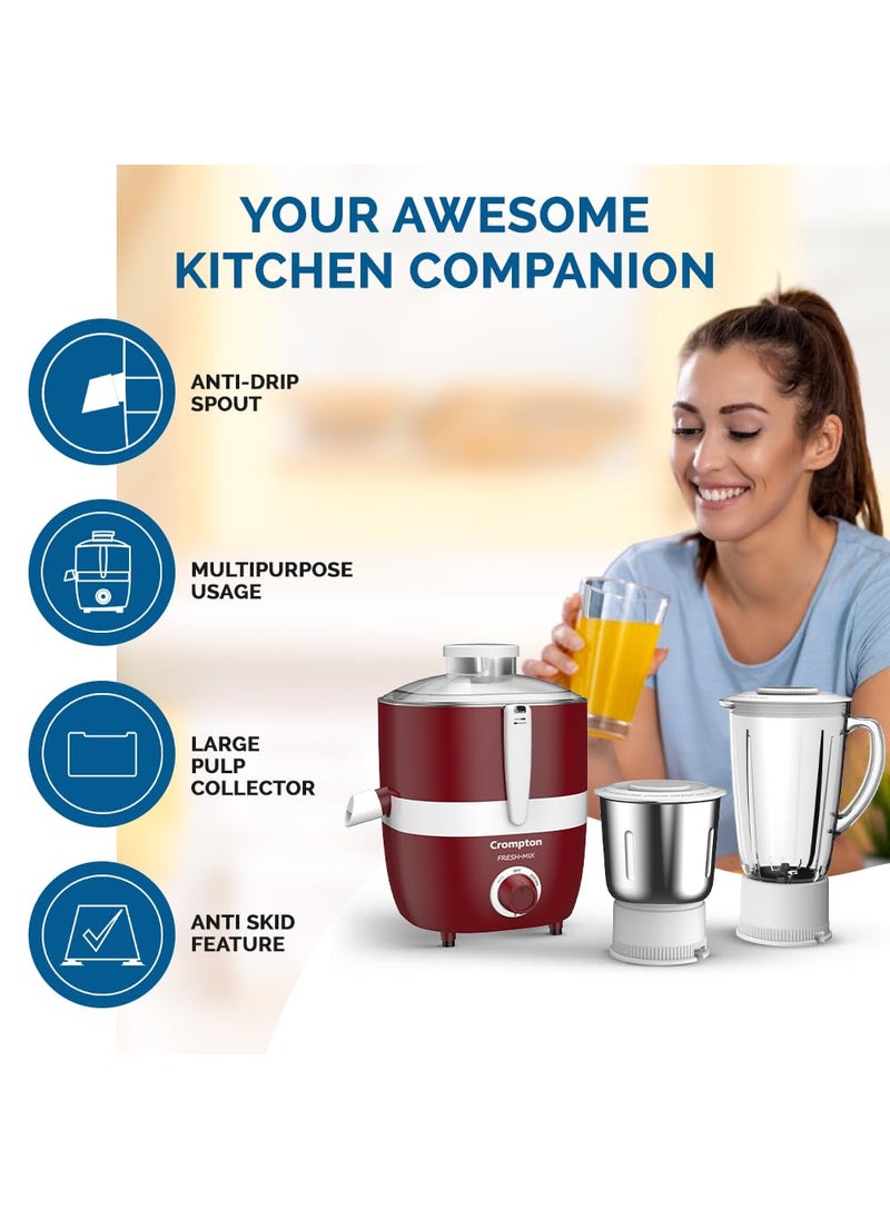 Cromptons FreshMIX Juicer Mixer Grinder 2 Jars High grade Stainless Steel mesh unbreakable polycarbonate jar lids