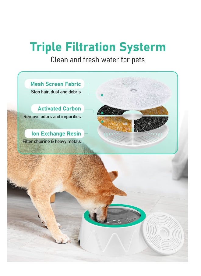 Splash Non Spill Proof Dog Water Bowl, Large Capacity No Spill Dog Bowl, Slow Drinking Stay Dry Bowl, Non Drip Car Carried Pet Floating Water Bowl, with Upgraded Filter 1.5L