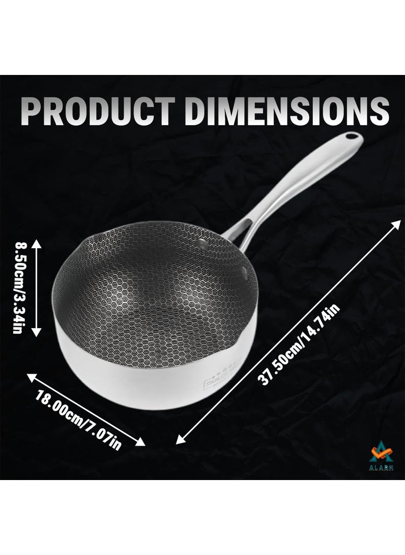 Alark Triply Frying pan Induction Base Frying Pan Non Stick Omelette Honeycomb Breakfast Skillet Frying Pan for Eggs Frying Bowl and Cookware Wok Pan Chinese Stir Fry Wok Non Stick Wok Food Bowl