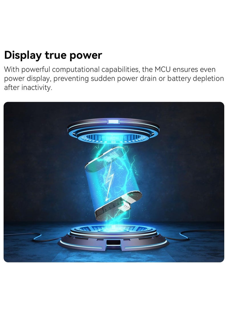 TELESIN Stamina Battery for GoPro HERO12 HERO11 HERO10 HERO9, High Endurance GoPro 12/11/10/9 Fast Charging Battery Support -15°C Compatible Enduro Battery Fully decoded long lasting