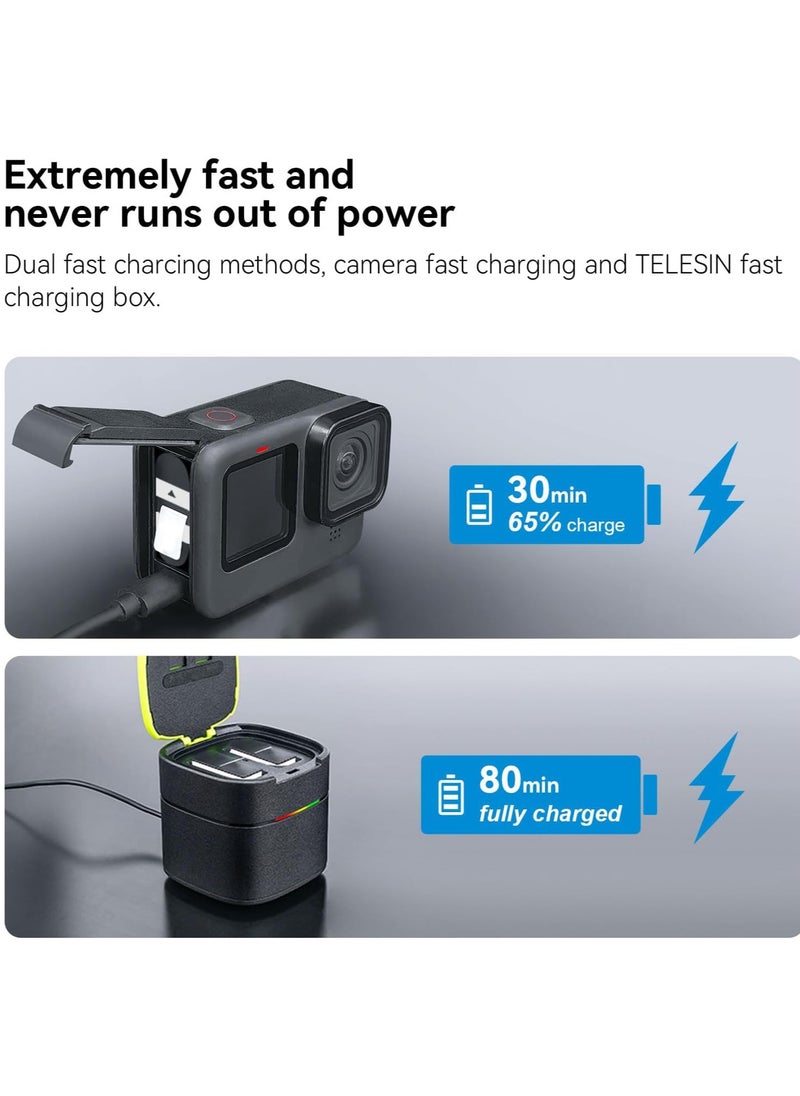 TELESIN Stamina Battery for GoPro HERO12 HERO11 HERO10 HERO9, High Endurance GoPro 12/11/10/9 Fast Charging Battery Support -15°C Compatible Enduro Battery Fully decoded long lasting