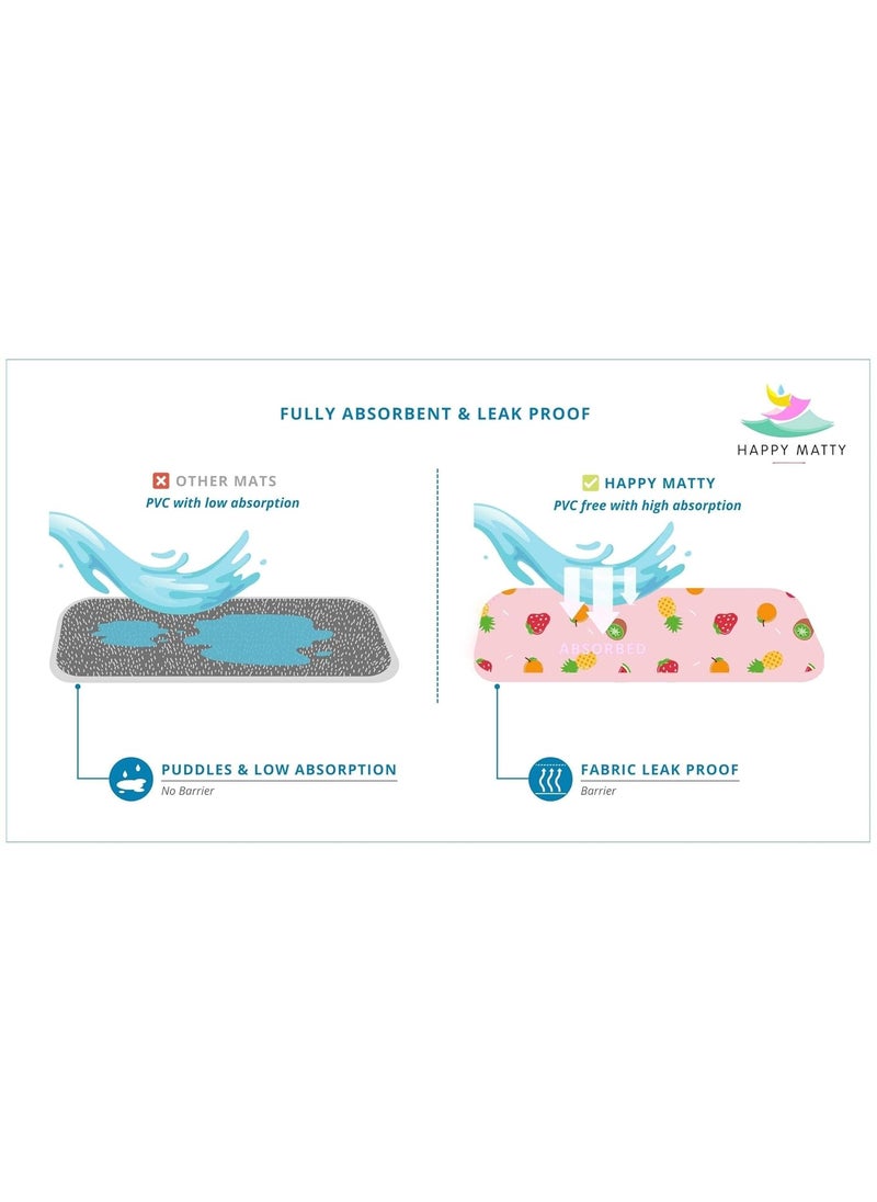Happy Matty Babys Extra Absorbent Quick Dry Sheet Playmat Waterproof Reusable Washable Colourful Comfortable Mattress Crib Protector Pack of 2 Medium 50X70 Large 70X100