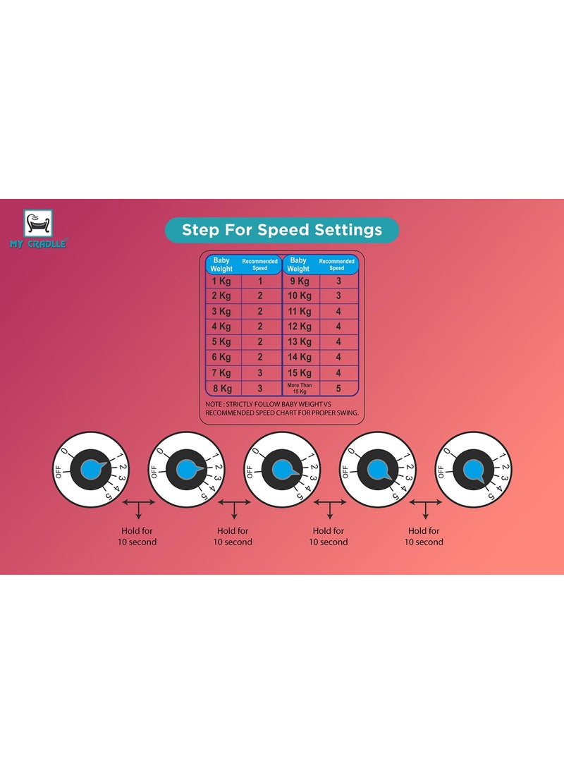 MY CRADLLE THE CRADLLE FOR GENIUS Automatic Kit for Cradles for BabyAutomation Kit OnlyCradle Not IncludedRedPack of 3 Metal