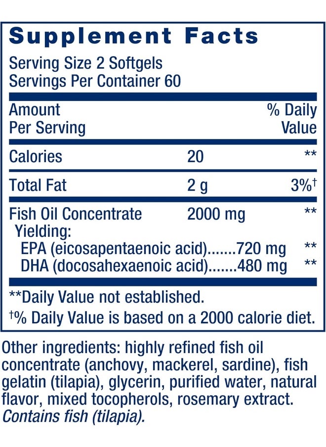 Mega Epa Dha Softgels, 120 Count