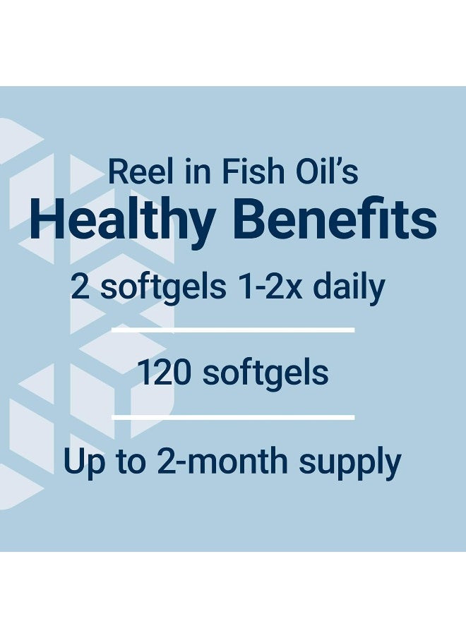 Mega Epa Dha Softgels, 120 Count
