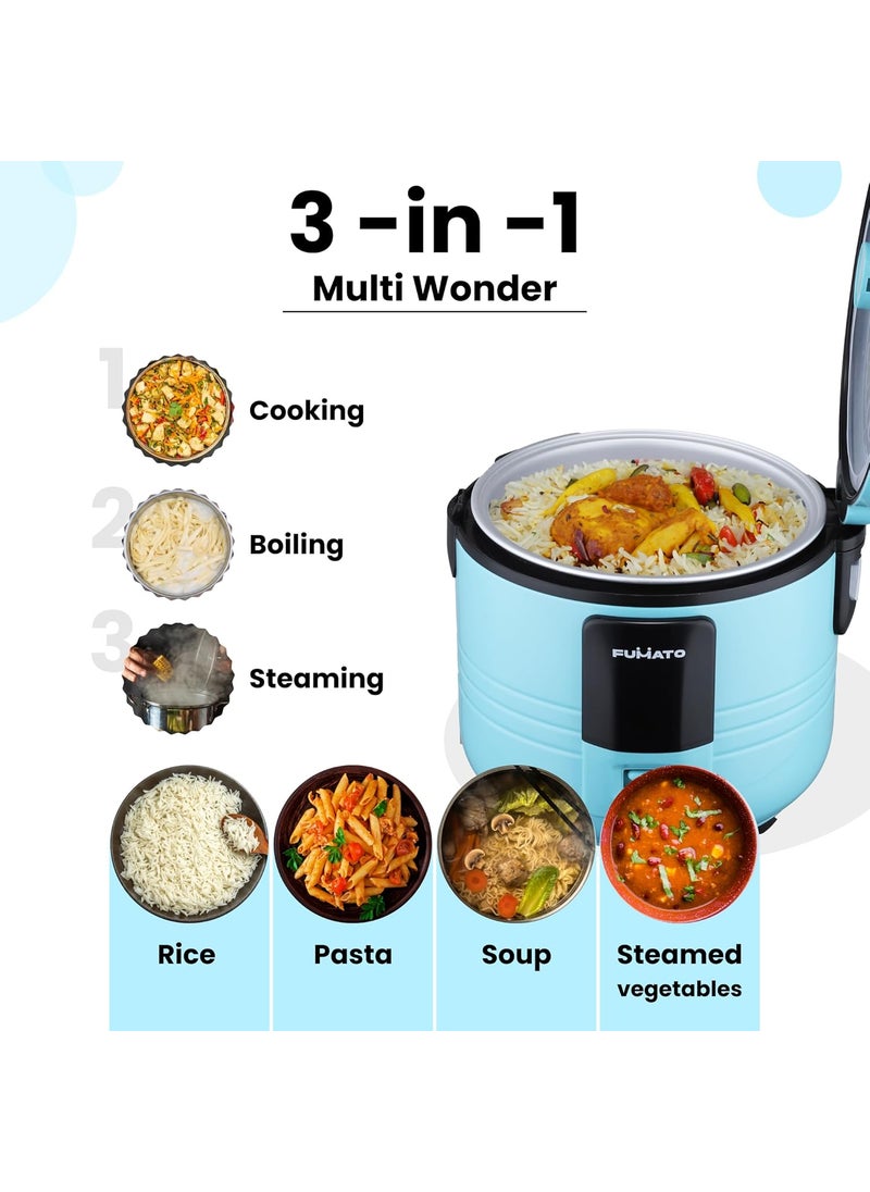 FUMATO 500W Electric Rice Cooker with Single Pot15L 3in1 Electric Cooker Boiler Steamer Aluminum Pot Keep Warm Function Cool Touch Body Includes Measuring Cup 1 Year Warranty Teal