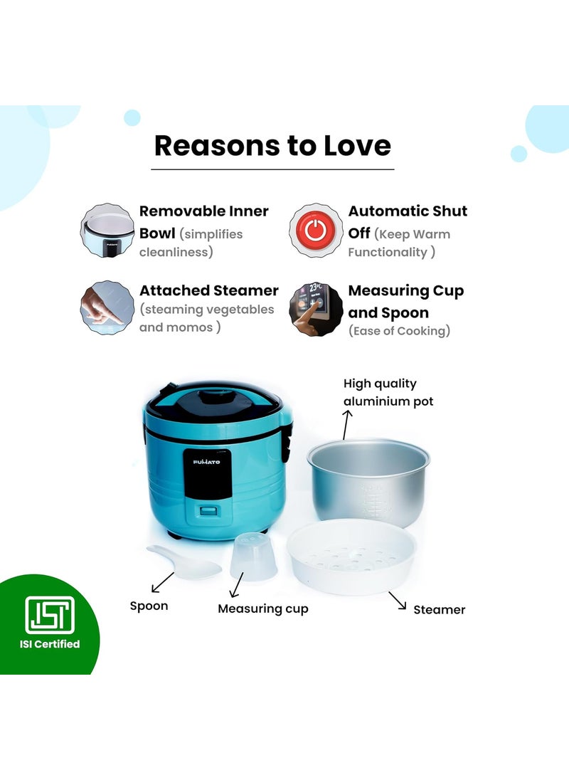 FUMATO 500W Electric Rice Cooker with Single Pot15L 3in1 Electric Cooker Boiler Steamer Aluminum Pot Keep Warm Function Cool Touch Body Includes Measuring Cup 1 Year Warranty Teal