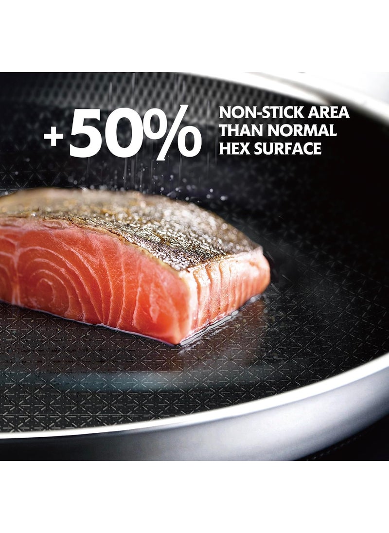 Drumil Stainless Steel Honeycomb Frying Pan NonStick Pan with Stainless Steel Handle Stay Cool Best for Making Fried RiceNoodlesMeat