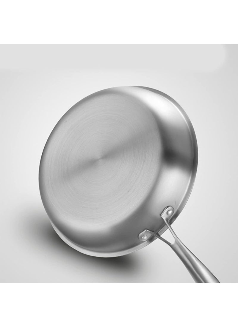 Gladnes Stainless Steel Honeycomb Frying Pan NonStick Pan with Stainless Steel Handle Stay Cool Non Toxic Dishwasher and Oven Safe Suitable for All Hob Types Steel Frying Pan 22 Cm