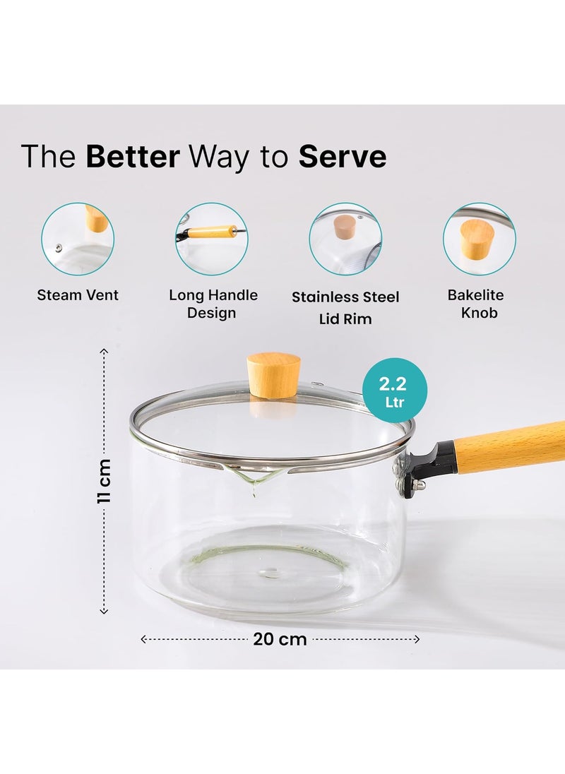 The Better Home Zeno Borosilicate Glass Cookware for Gas Stove 22 L Saucepan with Handle Lid Small MilkTea Pan Boiling Pan Patila for Cooking Gift for Housewarming Clear