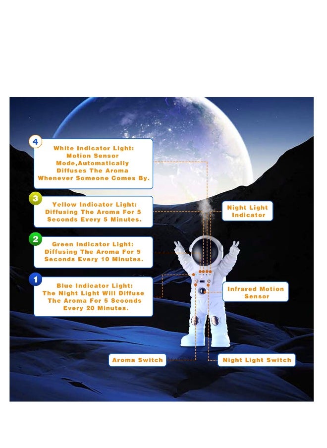 Essential Oil Diffuser, Night Light with Timed Aroma Diffuser, Oils Aromatherapy Diffuser with Astronaut Night Light, Room Decor Aroma Diffuser, Warm White LED Lights for Bedroom, Bathroom, Hallway
