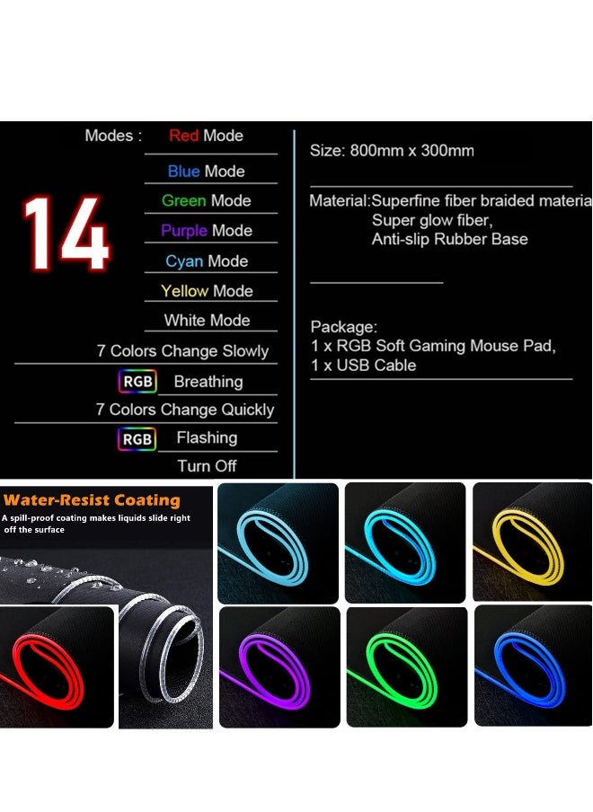 RGB Gaming Mouse Pad, Extended Large Led Mousepads Non Slip Rubber Base with 14 Lighting Modes Computer Keyboard Mat, Soft and Waterproof Surface, Enhance Your Computer Gaming Experience