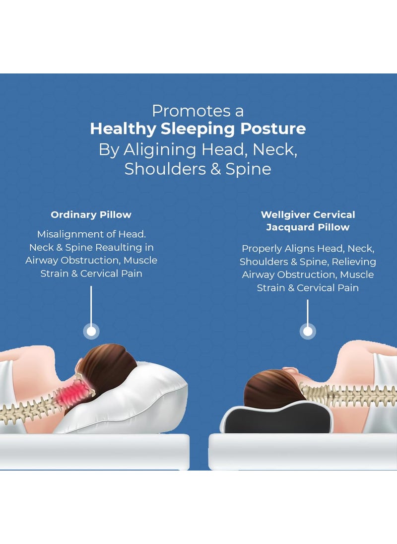 CareFoam Ultimate Cervical Neck Pillow 2 Years Warranty Pain Relief Sleep Improves Posture Spinal Alignment Neck Pain Relief Pillow Queen 19 x 11 x 35 Inch White Jacquard Cover Pack of 1