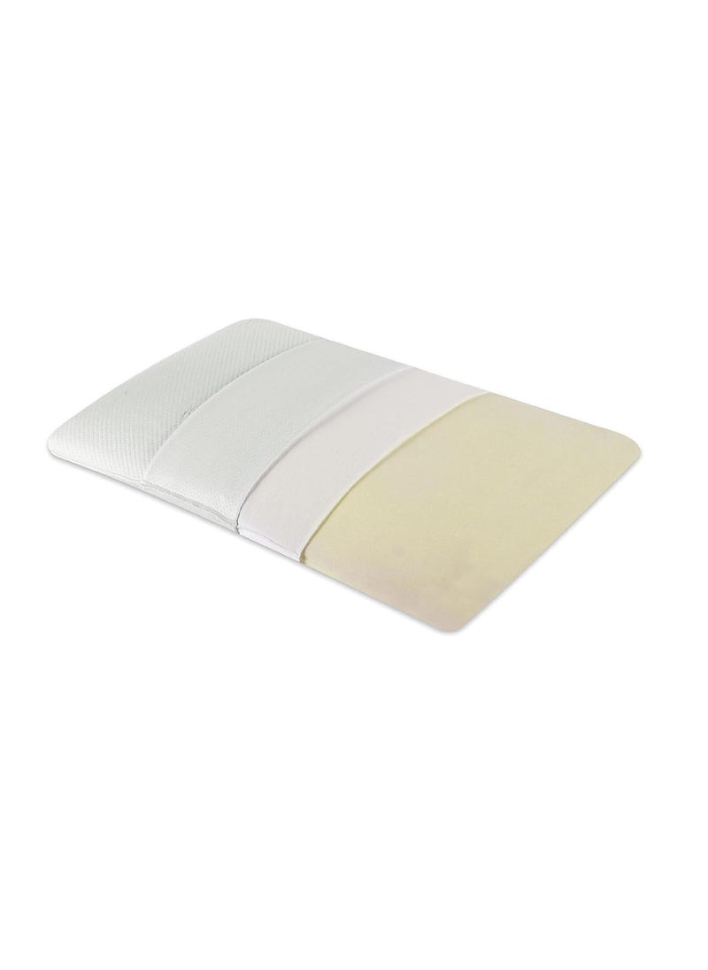 Benzola Cervical Contour Memory Foam Pillow for Bed Sleeping Orthopaedic Neck Pain Relief Sleepers with Breathable Zip Cover White
