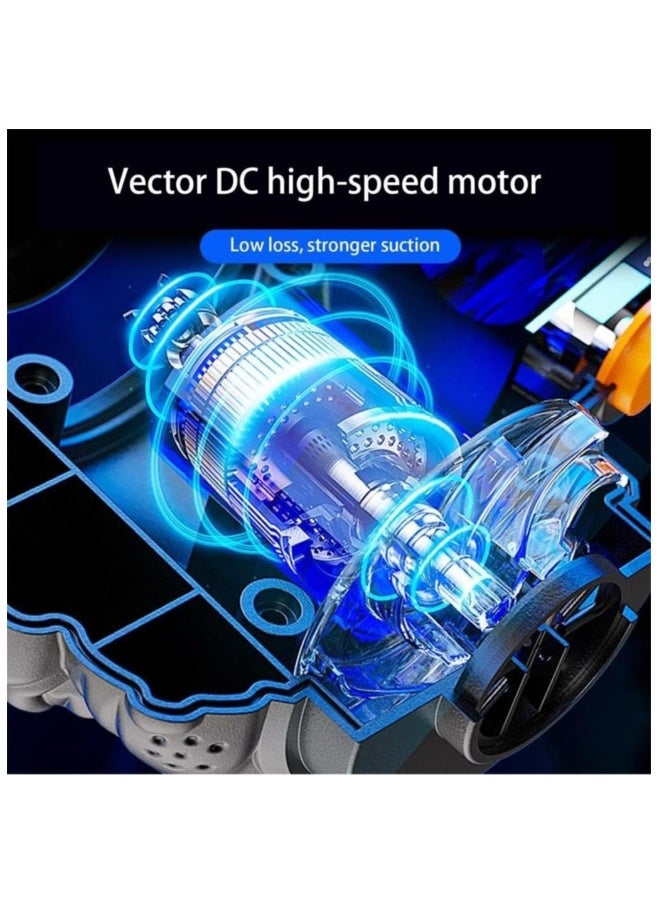 Car Handheld Vacuum, Powerful Suction Small Car Vacuum Cleaner Cordless Handheld Vacuum with Powerful Suction & Portable Size for Car Home Office Pets Hair Cleaning, USB Fast Charging