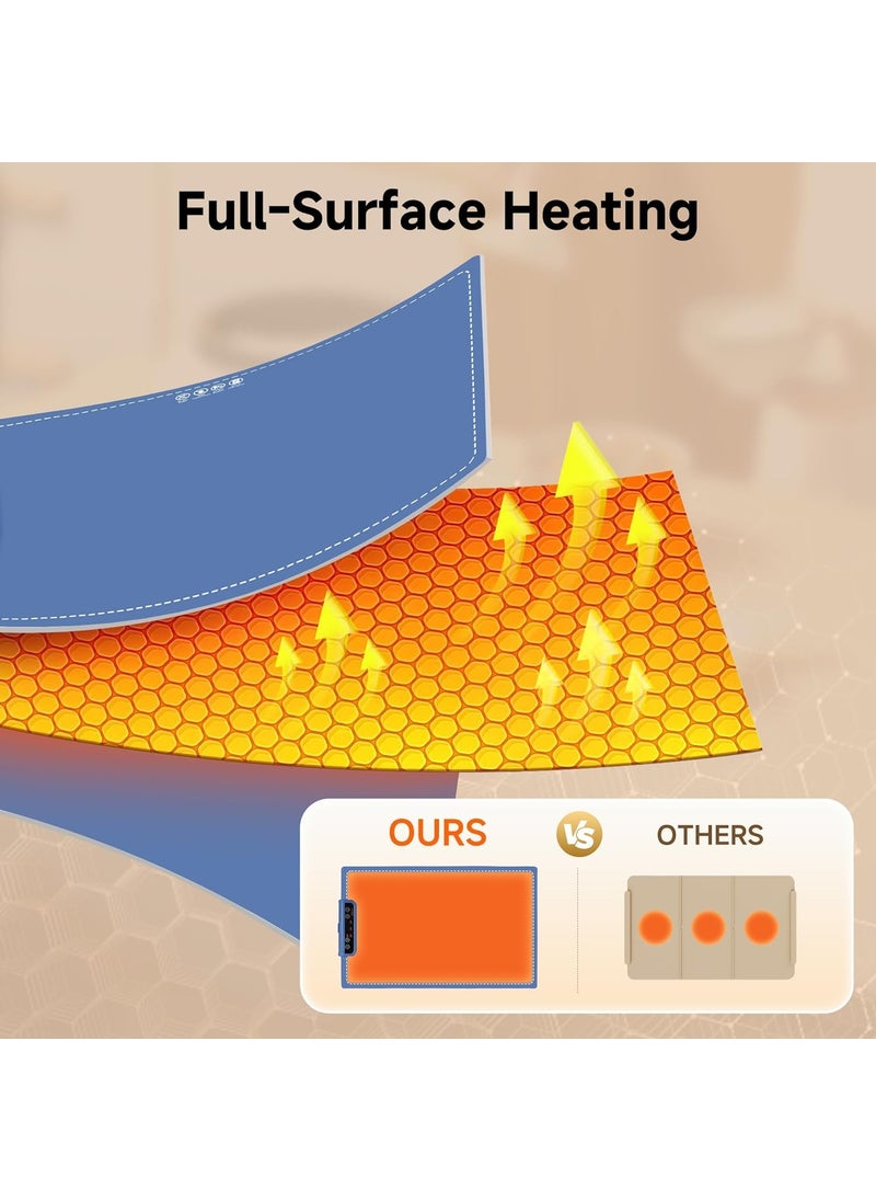 PIKFOS Food Warming Mat Full Surface Heating Electric Warming Tray 3 Temperature Settings Auto ShutOff Silicone Foldable Roll Up Heating Pad for Parties Gatherings Holidays Daily Use