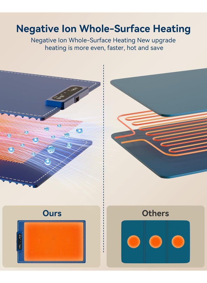 RELEMTRA Electric Warming Mat for Heating Food Upgrade Graphene Heating Film with with 6 Level Adjustable Temperature and 6 Hours Timer Fast Even Silicone Warming Tray Easy for Storage and Clean
