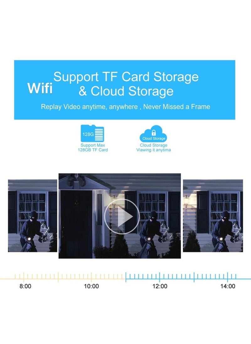 SOLAR POWERED WI-FI + ECO FRIENDLY WIRELESS SECURITY CAMARA