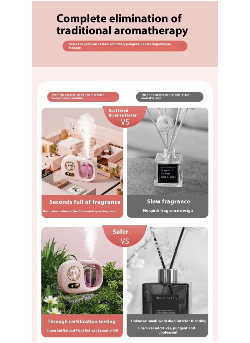 Automatic Digital Aroma Diffuser – 5th Gen Nano Ultrasonic Scent Diffuser for Home, Bedroom, Bathroom, Hotel – No-Leak Design, USB Rechargeable, Silent Operation, Multiple Scent Modes – Lasts Up to 60 Days, No Oil Included (Pink)