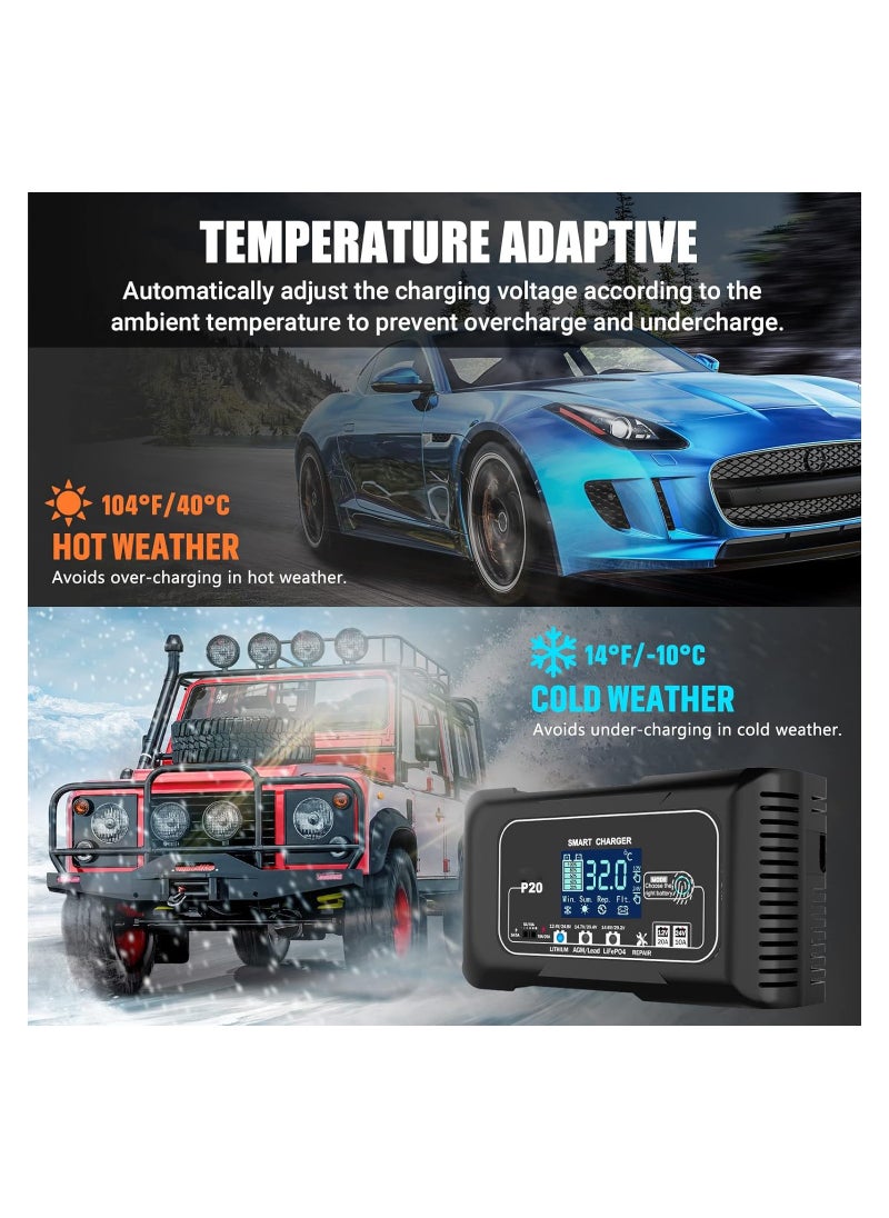 20A Smart Battery Charger for Lithium, LiFePO4, and Lead-Acid (AGM/Gel/SLA) Batteries - 12V/20A u0026 24V/10A Trickle Charger and Maintainer for Boats, Motorcycles, and Lawn Mowers.
