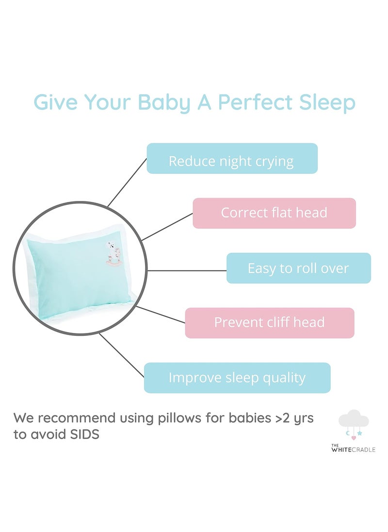 The White Cradle Cot Pillow 2 Bolsters Set with Fillers Organic Cotton Fabric Protective Comfort Softest Fiber Filling Blue Koala