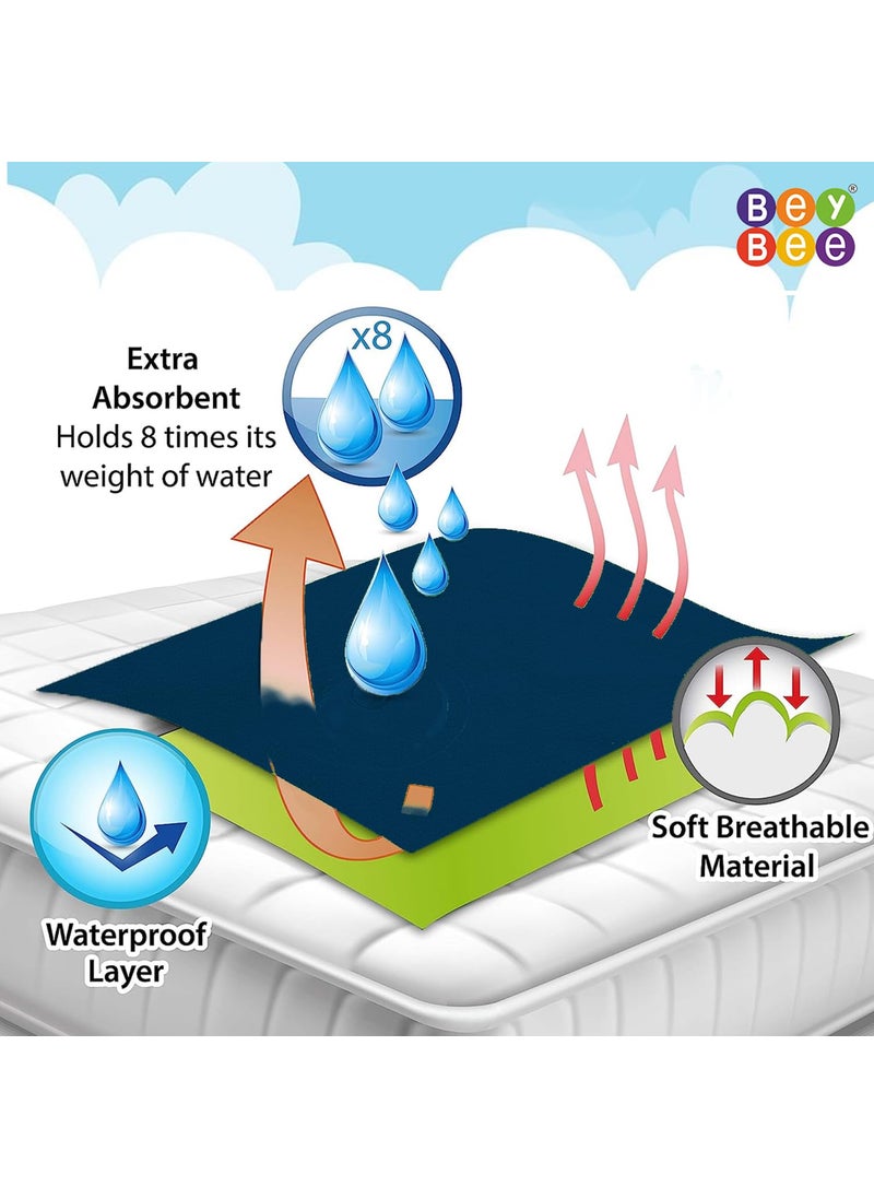 BeyBee NonToxic Quick Dry Sheet for New Born BabyAntiPiling Soft Fleece Bed ProtectorWaterproof Extra Absorbent Mattress Protector for Infant Dark Sea BlueMaroonMedium Combo100x70 cm