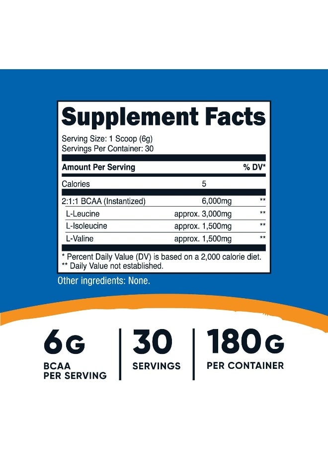 Bcaa Powder- 2:1:1