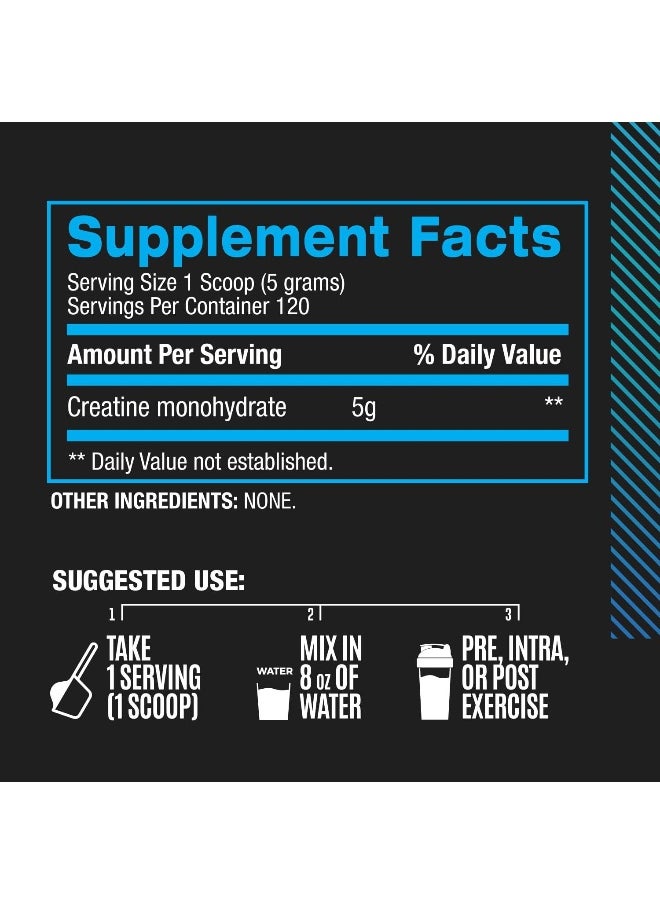 Micronized Creatine - Increase Strength - Reduce Fatigue - Lean Muscle Building - 100% Pure Creatine - Better Absorption - Supports Muscle Growth - Unflavored - 120 Servings - 21.16 Ounce