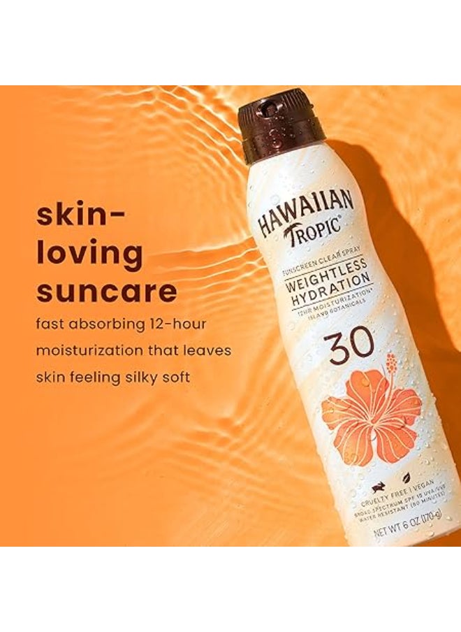 Silk Hydration Weightless Continous Spray Spf30