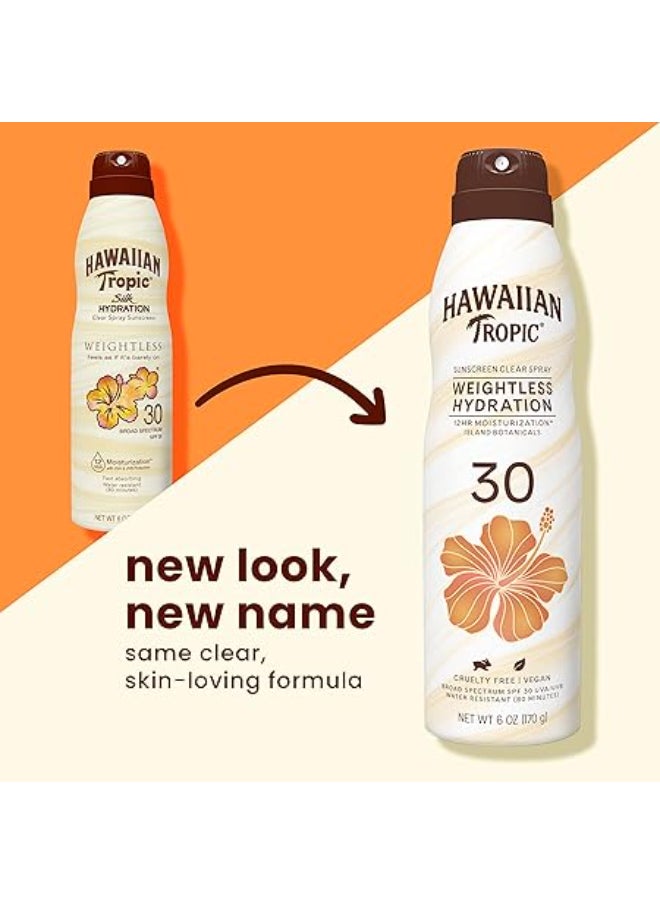 Silk Hydration Weightless Continous Spray Spf30